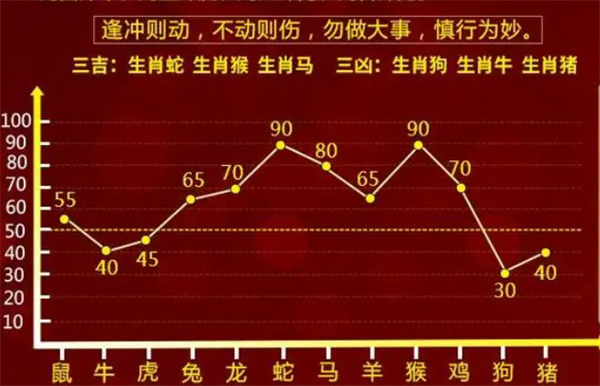 最准一肖一码一孑一特一中-移动解释解析落实