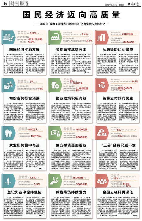 2025澳门正版资料免费大全最新版本更新时间,文明解释解析落实