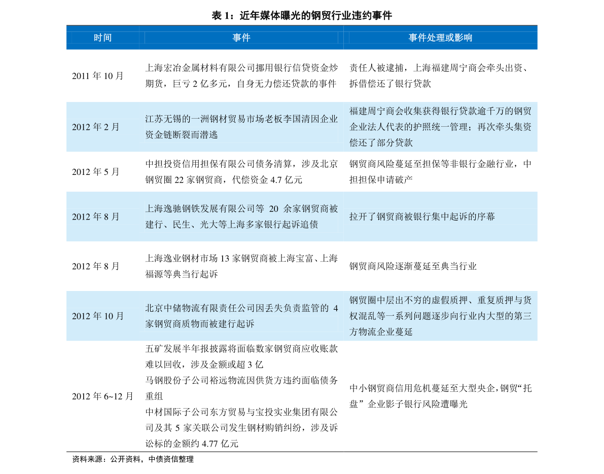 2025新奥精选资料免费合集,精选资料解析大全