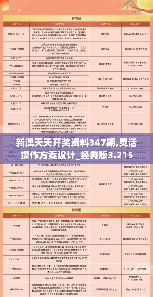 新澳天天彩免费资料查询最新,富强解释解析落实