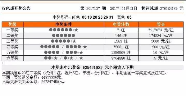 澳门独中一注精准投注,精选资料解析大全