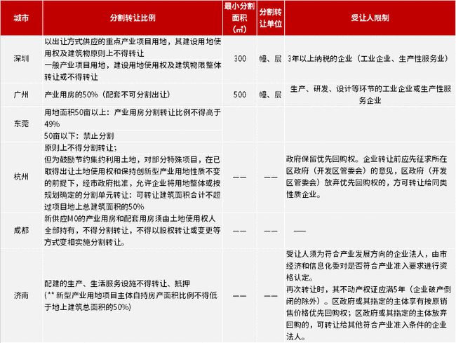 2025澳门新奥走势图,文明解释解析落实