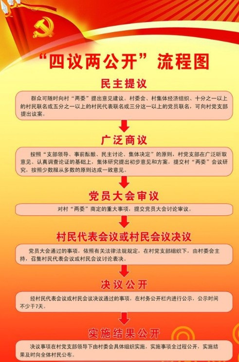 2025澳门天天开好彩正版资料大全,富强解释解析落实