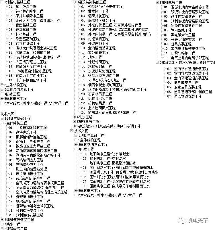 2025天天彩资料大全免费600,富强解释解析落实