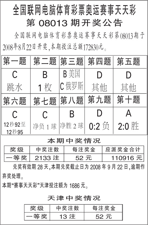 澳门天天彩期期精准单双波色,精选解释解析落实