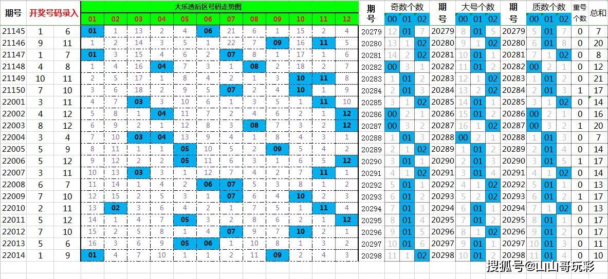 59631.cσm查询澳新,精选解释解析落实