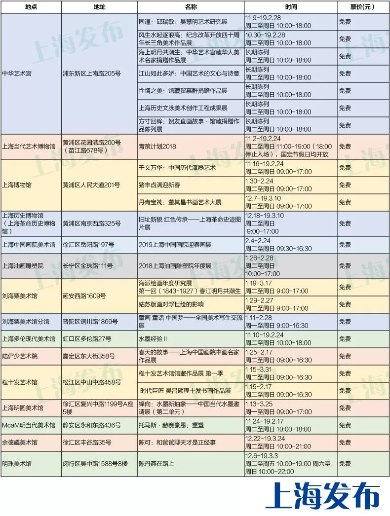 新噢门全年免费资新奥精准资料,精选资料解析大全