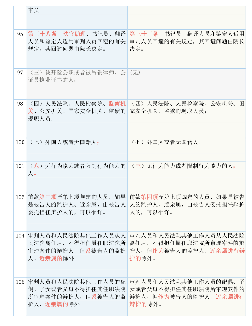 管家婆一票一码100准确,精选解释解析落实