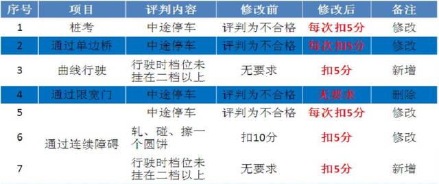 2023年澳门特马今晚开码,精选解释解析落实