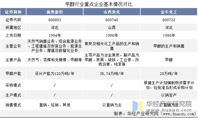 揭秘2025年新奥正版资料免费,精选资料解析大全