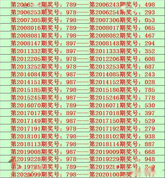 正宗一肖一码100中奖图片大全,精选资料解析大全