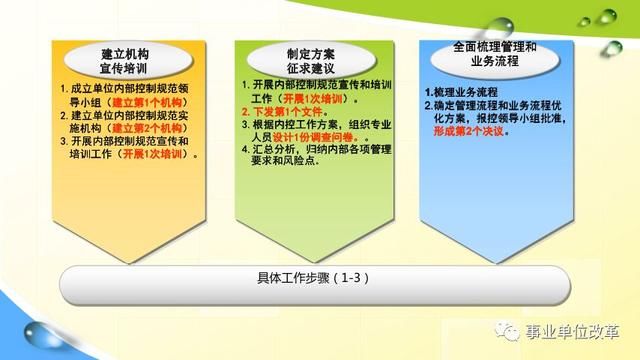 新门内部资料精准大全,精选解释解析落实