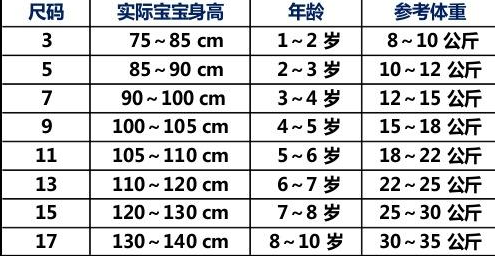 2025十二生肖49码表,精选资料解析大全