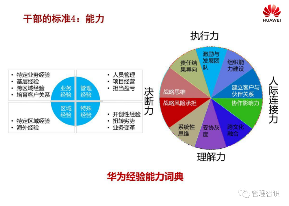 澳门最准最快的免费的|精选解释解析落实