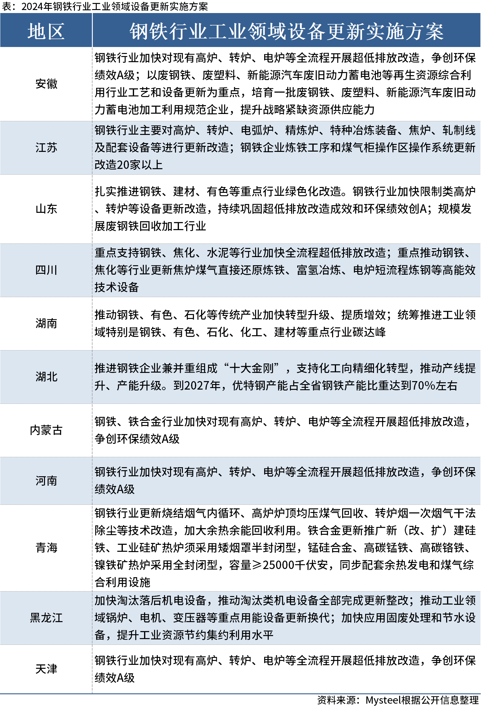 新澳门2025历史开奖记录查询表|精选解释解析落实