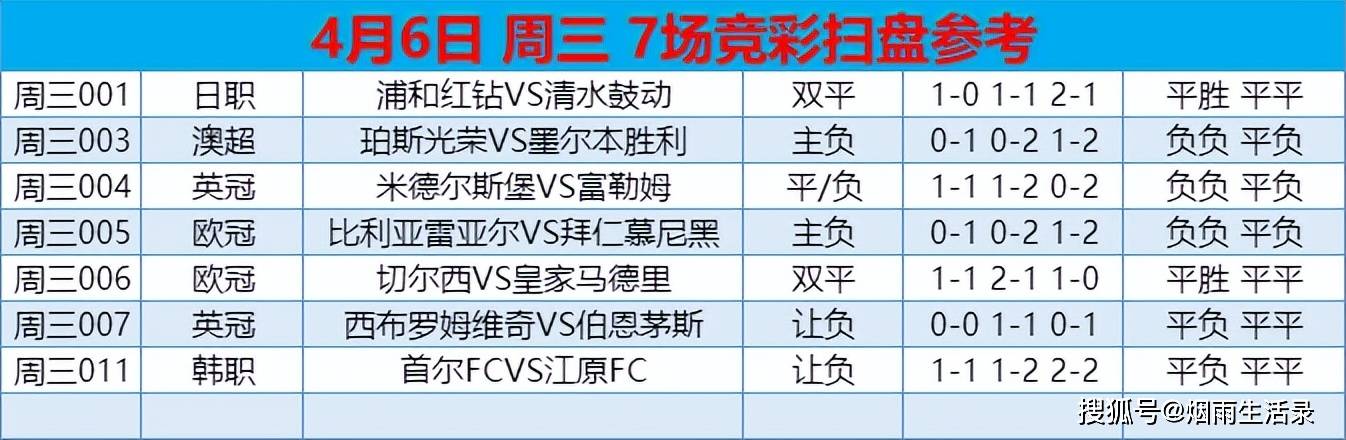 今晚最准三肖|精选解释解析落实