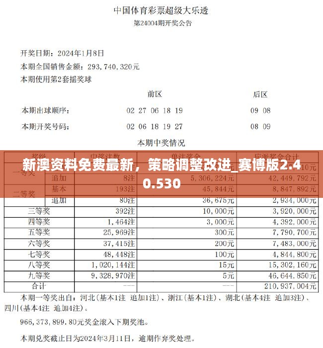 新澳精准资料免费提供网站有哪些|精选解释解析落实