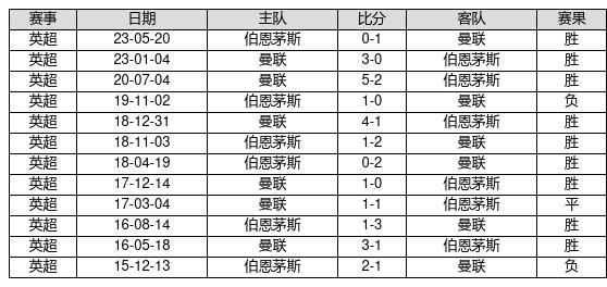 今晚一肖一码澳门一肖四不像,揭秘今晚澳门一肖一码预测 - 带你走进四不像的神秘世界