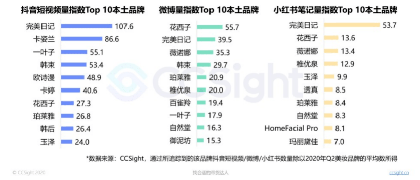 天下彩9944cc免费资料,天下彩9944cc免费资料，探索数字彩票的奥秘