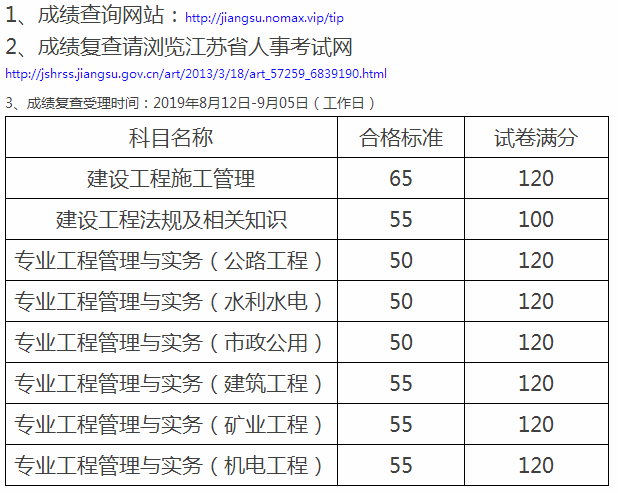 新澳门今天开奖结果查询表最新,新澳门开奖结果实时更新，今日查询表与最新中奖信息