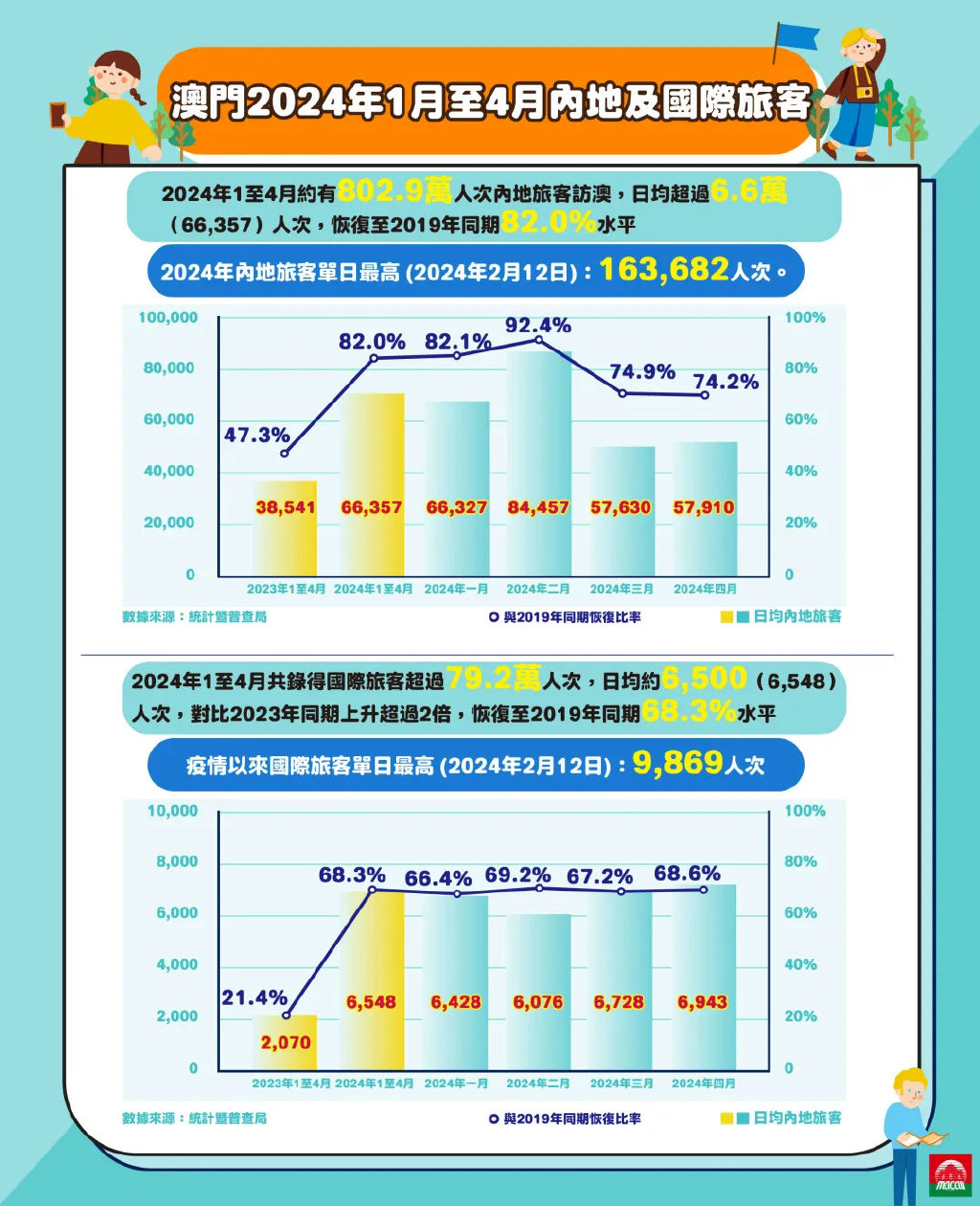 2025年澳门精准正版资料,预见未来，探索2025年澳门精准正版资料之奥秘