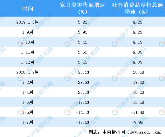 2025年天天彩资料大全,2025年，探索天天彩资料大全的未来趋势