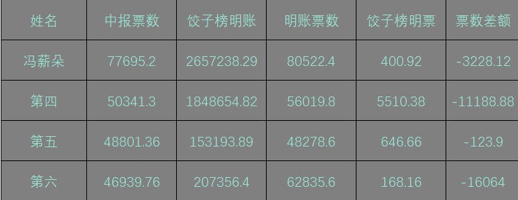 7777788888王中王开奖十记录网,探索7777788888王中王开奖与十记录网的奥秘