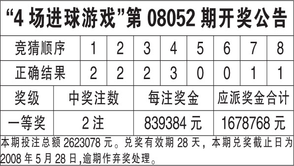 香港二四六开奖结果大全图片查询,香港二四六开奖结果大全，图片查询与解析