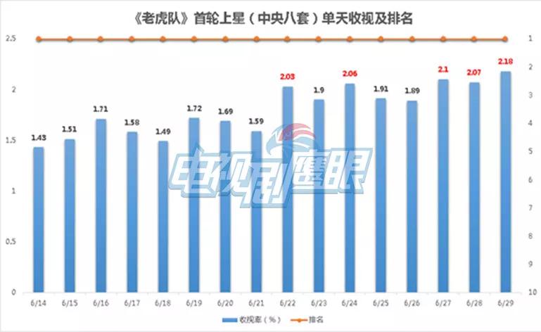 2025澳门今晚开什么特马,探索未来，2025年澳门发展展望