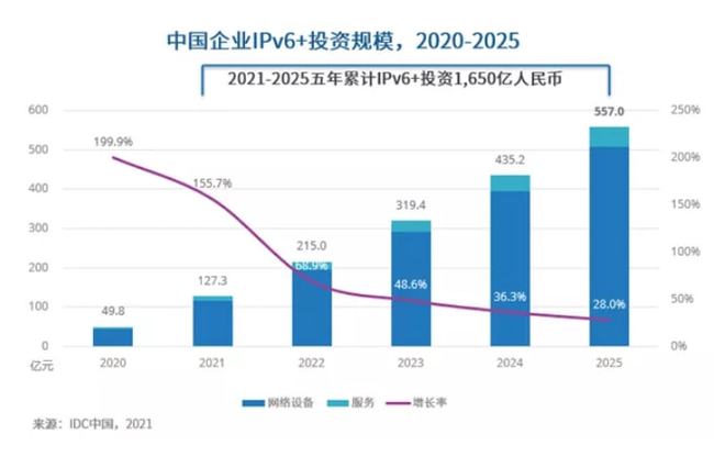 澳门2025年精准资料大全,澳门2025年精准资料大全，预见未来，共筑辉煌