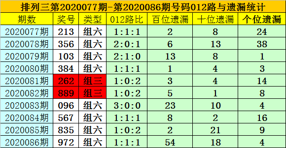 澳门一码一码100准确开奖结果,澳门一码一码，揭秘100%准确开奖结果