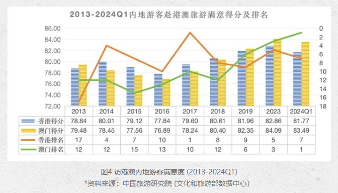 2025年新澳门今晚开奖结果2025年,预见未来，2025年的新澳门与今晚开奖结果展望