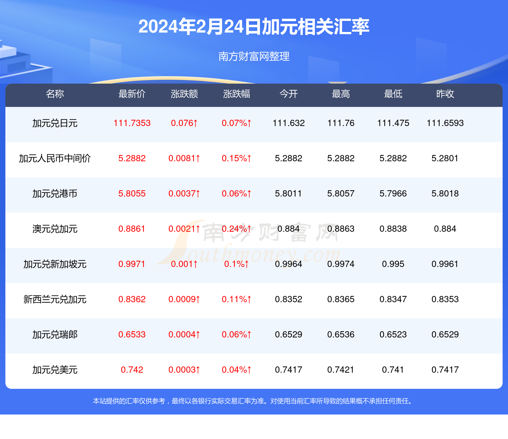 2O24新奥最精准最正版资料,2024新奥最精准最正版资料解析