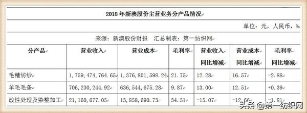 新澳资料免费长期公开吗,新澳资料，免费且长期公开的资料资源探讨