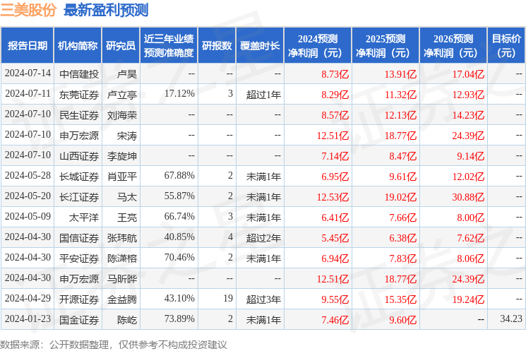 澳门三期内必开三肖,澳门三期内必开三肖的奥秘与解析