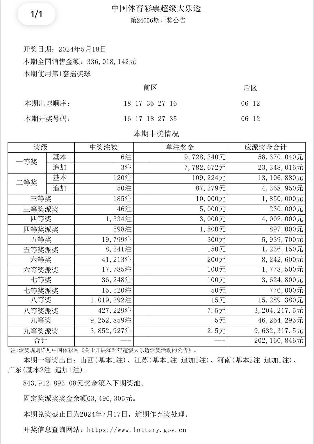 澳门彩开奖结果记录今天,澳门彩开奖结果记录今日揭晓