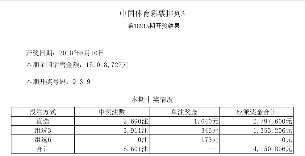 澳门六开彩开奖结果查询2023,澳门六开彩，2023年开奖结果查询与深度解析