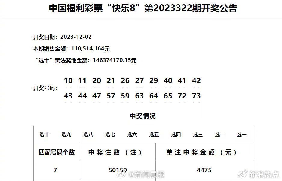 老澳门开奖结果2025开奖记录,老澳门开奖结果2025年开奖记录，历史回顾与展望