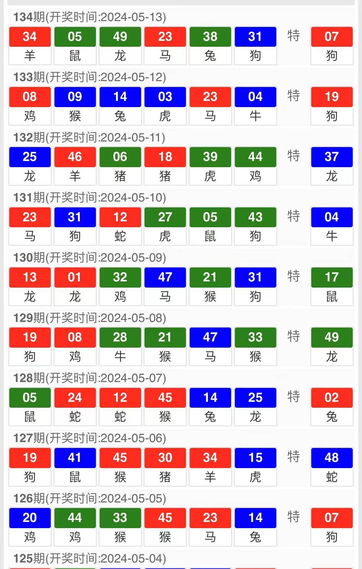 澳门精准三肖三期内必开信息,澳门精准三肖预测，揭秘三期内必开信息