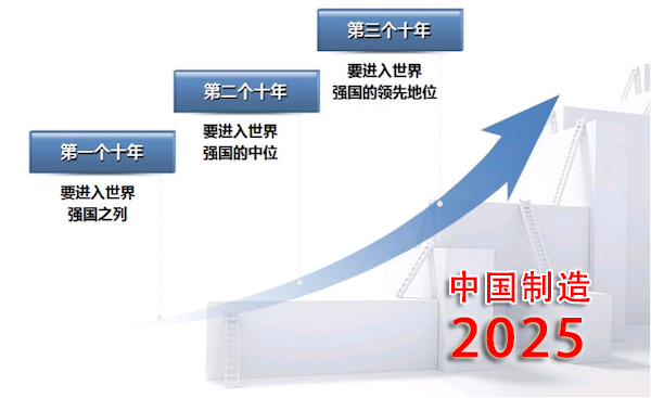 新澳2025年精准正版资料,新澳2025年精准正版资料——引领未来发展的关键信息