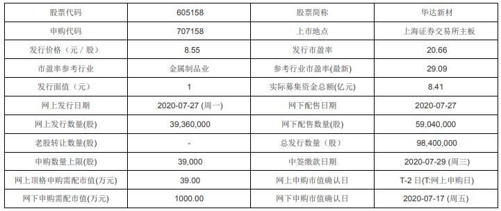 7777788888新澳门开奖2023年,探索7777788888新澳门开奖的奥秘，2023年彩民的福音