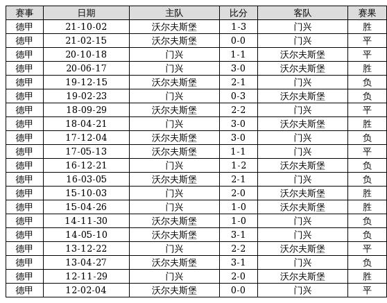 2025新奥历史开奖记录98期,探索2025年新奥历史开奖记录的98期之旅