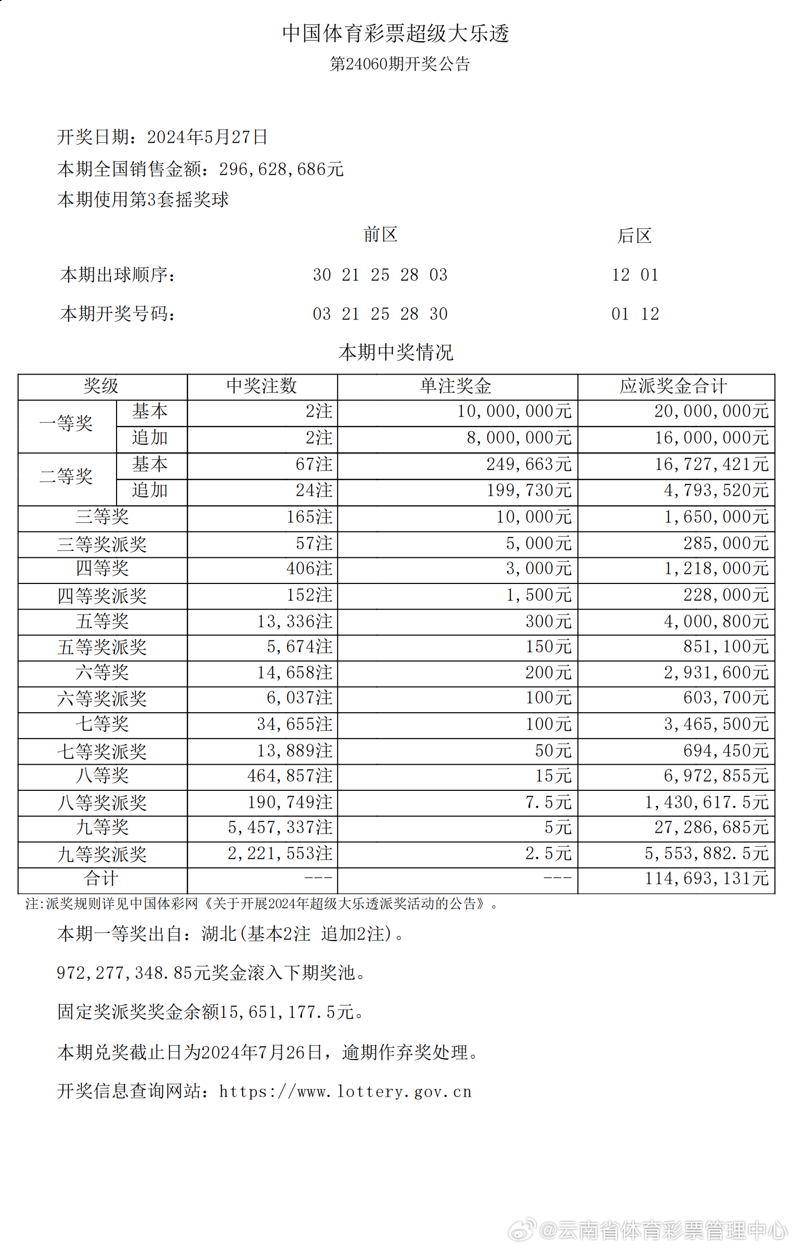 2025新奥历史开奖记录彩票吧,2025年新奥历史开奖记录彩票吧，回顾与展望