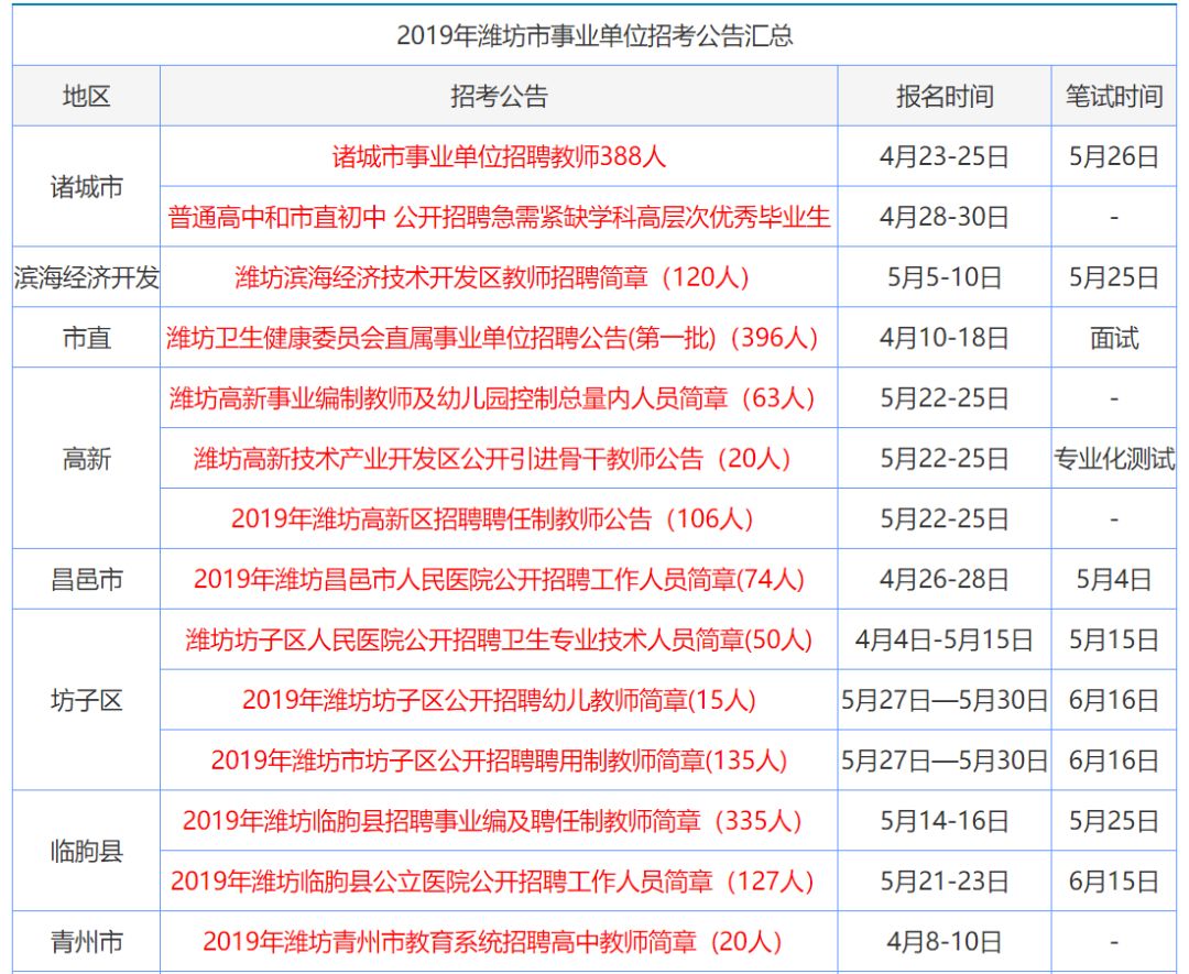 正版资料全年资料大全4949,正版资料全年资料大全——4949的全方位解读