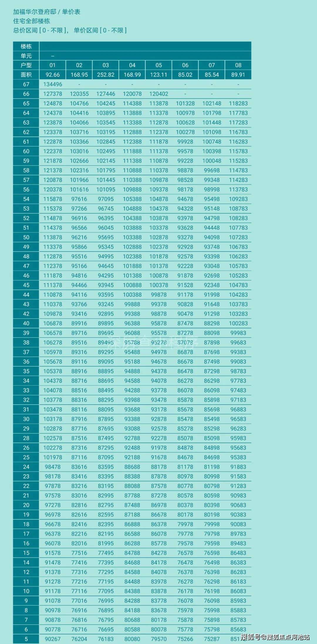 新澳2025大全正版免费资料,新澳2025，全面解析免费资料大全