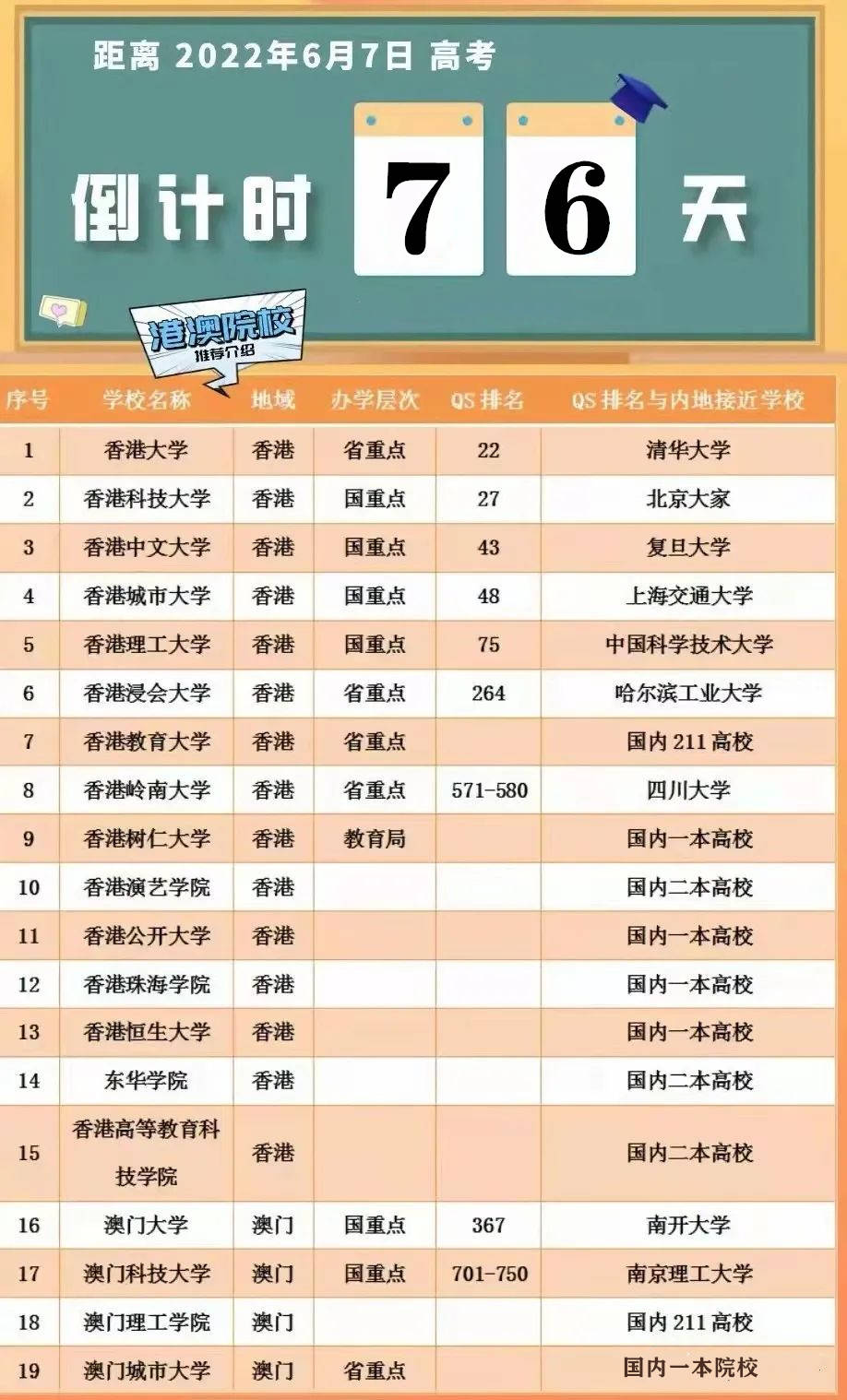 澳门正版资料大全资料(官方)最新,澳门正版资料大全资料，官方最新信息解读