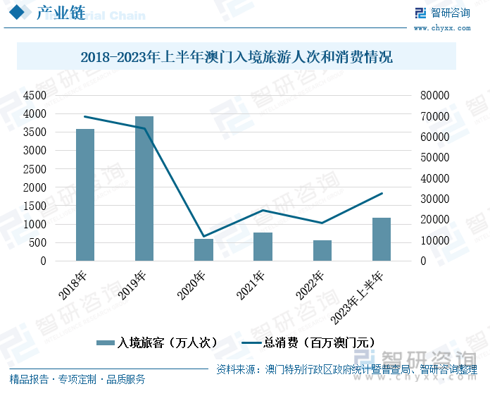 2025澳门天天开好彩大全正版,预见未来，探索2025澳门彩市新篇章——天天开好彩大全正版解读