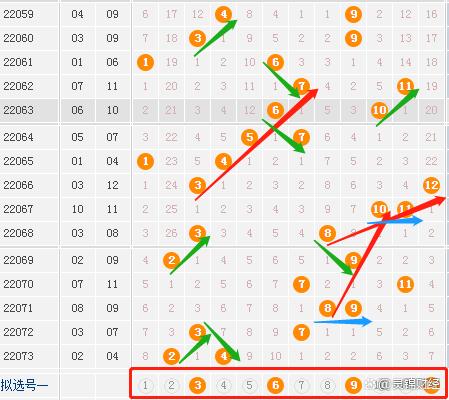 四肖八肖期期准资料长期免费,四肖八肖期期准资料，长期免费共享的幸运密码