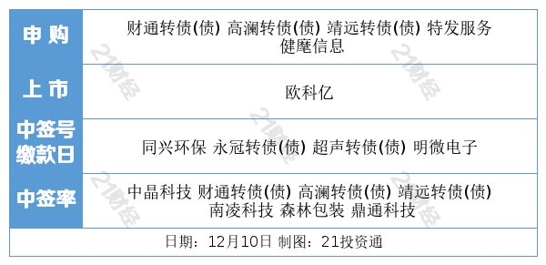 新澳精准资料免费提供风险提示,新澳精准资料，免费提供的价值与风险提示并重