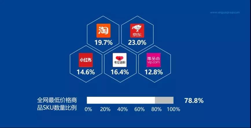 新澳准资料免费提供,新澳准资料免费提供的优势与价值